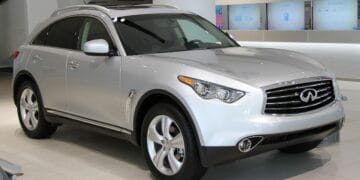 Hybrid SUV Sales Soar Globally